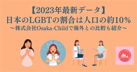 世界のLGBTの割合は約8％ 最新2023「LGBT＋が多。